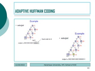 .
43
ADAPTIVE HUFFMAN CODING
Haramaya University, HIT, School of ECE
12/20/2022
 