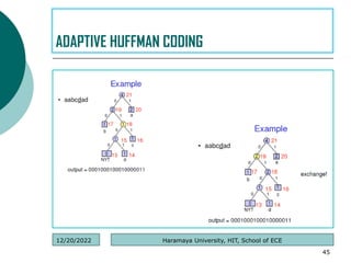 .
45
ADAPTIVE HUFFMAN CODING
Haramaya University, HIT, School of ECE
12/20/2022
 