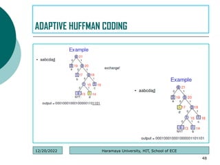 .
48
ADAPTIVE HUFFMAN CODING
Haramaya University, HIT, School of ECE
12/20/2022
 