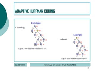 .
49
ADAPTIVE HUFFMAN CODING
Haramaya University, HIT, School of ECE
12/20/2022
 