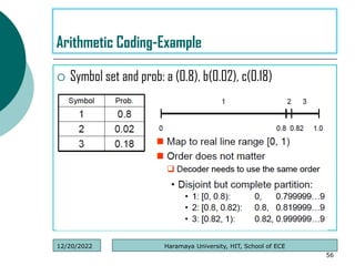  Symbol set and prob: a (0.8), b(0.02), c(0.18)
56
Arithmetic Coding-Example
Haramaya University, HIT, School of ECE
12/20/2022
 