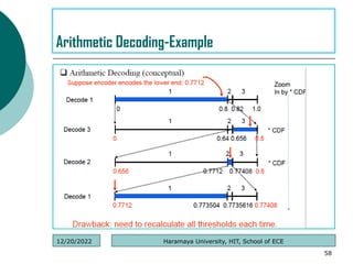 58
Arithmetic Decoding-Example
Haramaya University, HIT, School of ECE
12/20/2022
 