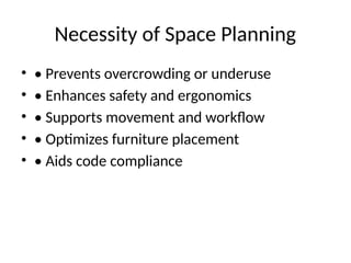Necessity of Space Planning
• • Prevents overcrowding or underuse
• • Enhances safety and ergonomics
• • Supports movement and workflow
• • Optimizes furniture placement
• • Aids code compliance
 