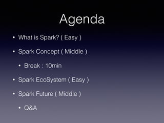 Agenda 
• What is Spark? ( Easy ) 
• Spark Concept ( Middle ) 
• Break : 10min 
• Spark EcoSystem ( Easy ) 
• Spark Future ( Middle ) 
• Q&A 
 