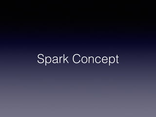 Spark Concept 
 