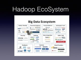 Hadoop EcoSystem 
 