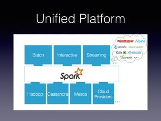 Unified Platform 
 