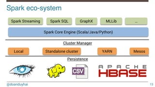 @doanduyhai
Spark eco-system!
13
Local Standalone cluster YARN Mesos
Spark Core Engine (Scala/Java/Python)
Spark Streaming MLLibGraphXSpark SQL
Persistence
Cluster Manager
…
 