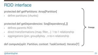 @doanduyhai
RDD interface!
23
protected def getPartitions: Array[Partition]
•  deﬁne partitions (chunks)

protected def getDependencies: Seq[Dependency[_]]
•  deﬁnes parents RDD
•  direct transformations (map, ﬁlter,…): 1-to-1 relationship 
•  aggregations (join, groupByKey …n-to-n relationship

def compute(split: Partition, context: TaskContext): Iterator[T]
lineage
 