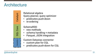 @doanduyhai
Architecture!
51
CatalystSQLCoreCassandra
Relational algebra
Query planner, query optimizer
•  predicates push-down
•  re-ordering
SchemaRDD
•  new methods
•  schema handling + metadata
•  Parquet, JSON integration
Custom Datastax connector
•  custom plan for CQL
•  predicates push-down for CQL
 
