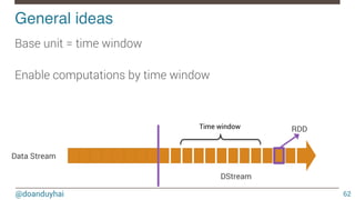 @doanduyhai
General ideas!
62
Base unit = time window

Enable computations by time window

DStream
Data Stream
RDDTime window
 