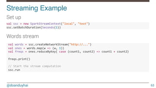 @doanduyhai
Streaming Example!
63
Set up
Words stream
val$ssc$=$new$SparkStreamContext("local",$"test")$$$
ssc.setBatchDuration(Seconds(1))$
!val!words!=!ssc.createNetworkStream("http://...")!
!val!ones!=!words.map(w!=>!(w,!1))!
!val!freqs!=!ones.reduceByKey{!case!(count1,!count2)!=>!count1!+!count2}!
!
!freqs.print()!!!!
!
!//!Start!the!stream!computation!!!
!ssc.run!!
 