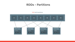 RDDs - Partitions
RDD with 8 partitions
P1 P2 P3 P4 P5 P6 P7 P8
Worker Node
Executor
Worker Node
Executor
Worker Node
Executor
Worker Node
Executor
P1 P5 P2 P6 P3 P7 P4 P8
 
