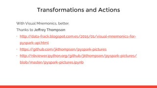 Transformations and Actions
With Visual Mnemonics, better.
Thanks to Jeﬀrey Thompson
• http://data-frack.blogspot.com.es/2015/01/visual-mnemonics-for-
pyspark-api.html
• https://github.com/jkthompson/pyspark-pictures
• http://nbviewer.ipython.org/github/jkthompson/pyspark-pictures/
blob/master/pyspark-pictures.ipynb
 