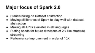 Major focus of Spark 2.0
● Standardizing on Dataset abstraction
● Moving all libraries of Spark to play well with dataset
...