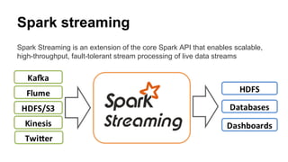 Spark streaming
Spark Streaming is an extension of the core Spark API that enables scalable,
high-throughput, fault-tolerant stream processing of live data streams
 