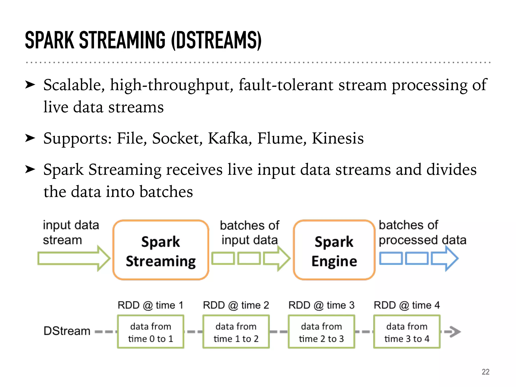 SPARK STREAMING (DSTREAMS)
➤ Scalable, high-throughput, fault-tolerant stream processing of
live data streams
➤ Supports: File, Socket, Kafka, Flume, Kinesis
➤ Spark Streaming receives live input data streams and divides
the data into batches
22
 