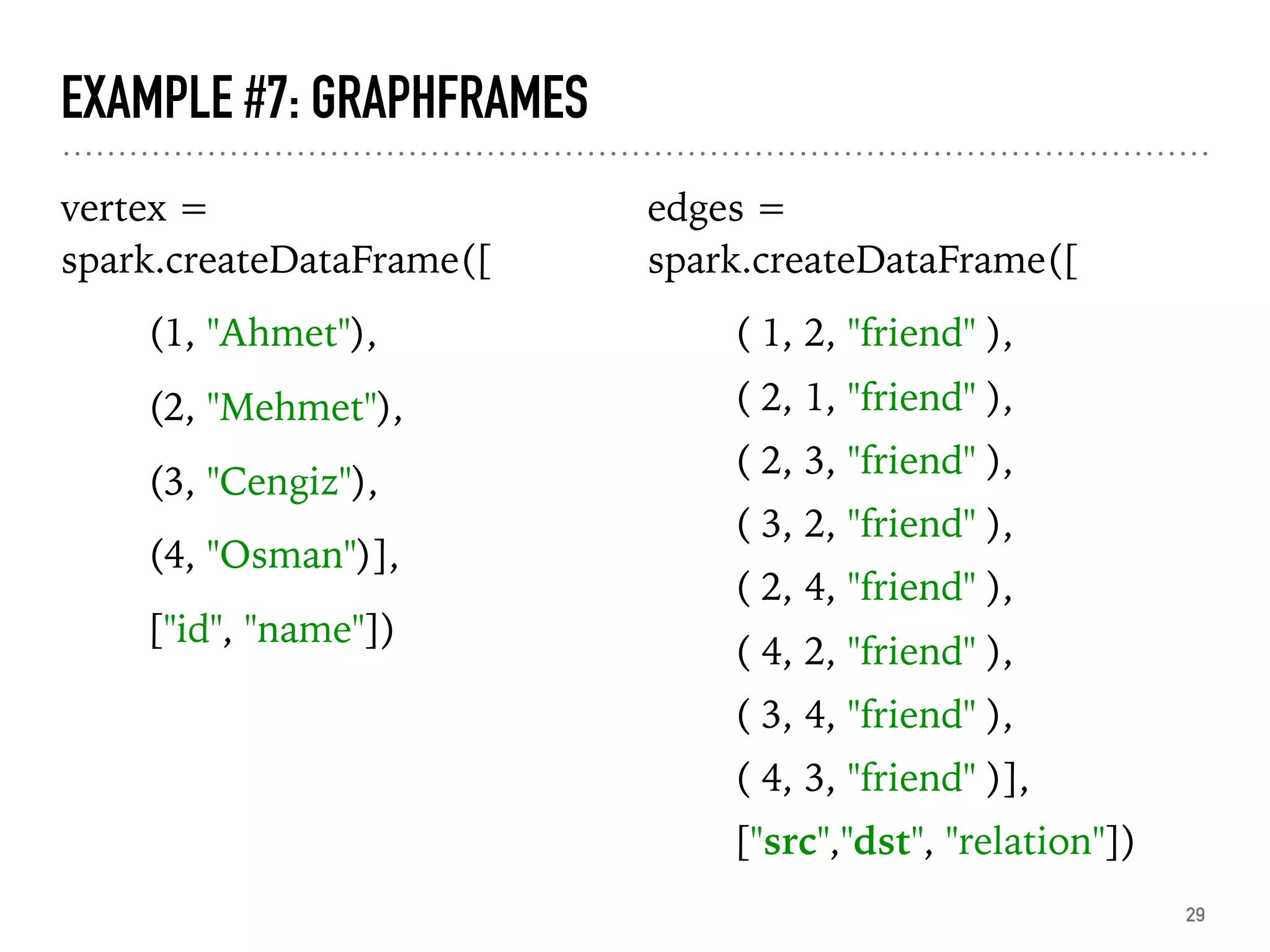 EXAMPLE #7: GRAPHFRAMES
vertex =
spark.createDataFrame([
(1, "Ahmet"),
(2, "Mehmet"),
(3, "Cengiz"),
(4, "Osman")],
["id", "name"])
edges =
spark.createDataFrame([
( 1, 2, "friend" ),
( 2, 1, "friend" ),
( 2, 3, "friend" ),
( 3, 2, "friend" ),
( 2, 4, "friend" ),
( 4, 2, "friend" ),
( 3, 4, "friend" ),
( 4, 3, "friend" )],
["src","dst", "relation"])
29
 