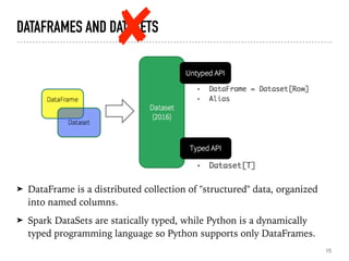 DATAFRAMES AND DATASETS
➤ DataFrame is a distributed collection of "structured" data, organized
into named columns.
➤ Spark DataSets are statically typed, while Python is a dynamically
typed programming language so Python supports only DataFrames.
15
 