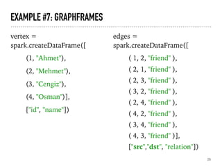 EXAMPLE #7: GRAPHFRAMES
vertex =
spark.createDataFrame([
(1, "Ahmet"),
(2, "Mehmet"),
(3, "Cengiz"),
(4, "Osman")],
["id", "name"])
edges =
spark.createDataFrame([
( 1, 2, "friend" ),
( 2, 1, "friend" ),
( 2, 3, "friend" ),
( 3, 2, "friend" ),
( 2, 4, "friend" ),
( 4, 2, "friend" ),
( 3, 4, "friend" ),
( 4, 3, "friend" )],
["src","dst", "relation"])
29
 