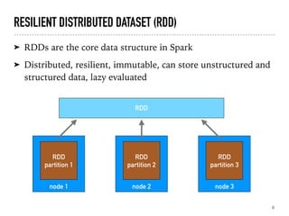 RESILIENT DISTRIBUTED DATASET (RDD)
➤ RDDs are the core data structure in Spark
➤ Distributed, resilient, immutable, can store unstructured and
structured data, lazy evaluated
8
node 1
RDD
partition 1
node 2
RDD
partition 2
node 3
RDD
partition 3
RDD
 