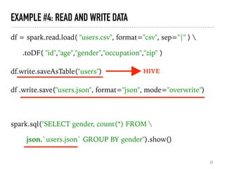 Introduction to Spark with Python | PPT