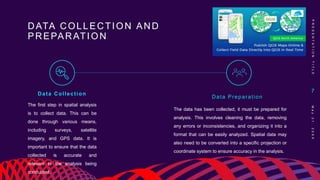 Introduction to Spatial Analysis (Furqan Alim from Section U).pptx