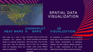 Introduction to Spatial Analysis (Furqan Alim from Section U).pptx
