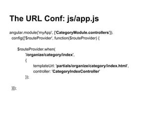 The URL Conf: js/app.js
angular.module('myApp', ['CategoryModule.controllers']).
config(['$routeProvider', function($routeProvider) {
$routeProvider.when(
'/organize/category/index',
{
templateUrl: 'partials/organize/category/index.html',
controller: 'CategoryIndexController'
});
}]);
 