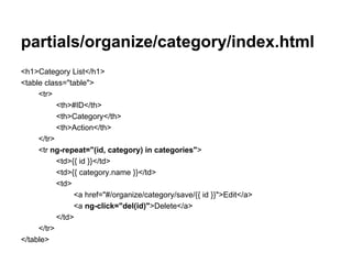 partials/organize/category/index.html
<h1>Category List</h1>
<table class="table">
<tr>
<th>#ID</th>
<th>Category</th>
<th>Action</th>
</tr>
<tr ng-repeat="(id, category) in categories">
<td>{{ id }}</td>
<td>{{ category.name }}</td>
<td>
<a href="#/organize/category/save/{{ id }}">Edit</a>
<a ng-click="del(id)">Delete</a>
</td>
</tr>
</table>
 