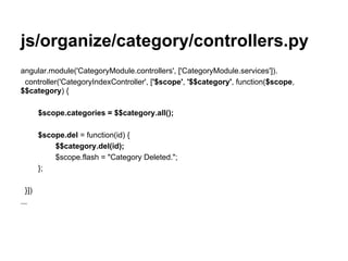 js/organize/category/controllers.py
angular.module('CategoryModule.controllers', ['CategoryModule.services']).
controller('CategoryIndexController', ['$scope', '$$category', function($scope,
$$category) {
$scope.categories = $$category.all();
$scope.del = function(id) {
$$category.del(id);
$scope.flash = "Category Deleted.";
};
}])
...
 