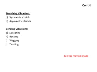 Cont’d Stretching Vibrations: Symmetric stretch Asymmetric stretch Bending Vibrations: Scissoring Rocking Wagging Twisting See the moving image 