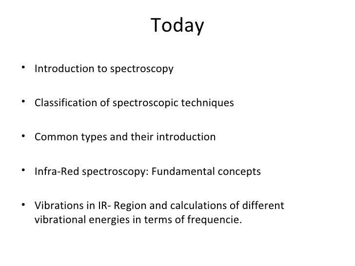 Introduction To Spectroscopy