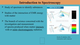 Spectroscopy Introduction.ppt Introduction to Spectroscopy imcluding basics theory. | PPTX