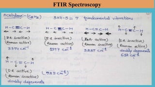 Introduction to Spectroscopy imcluding basics theory. | PPTX