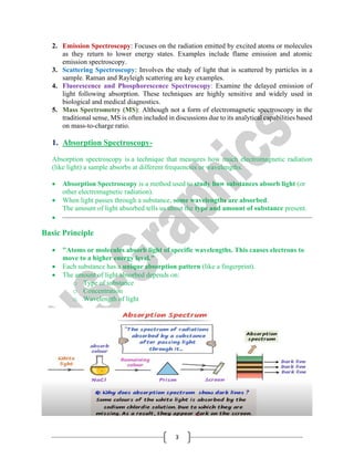 Introduction to Spectroscopy for B.Sc. Students | PDF