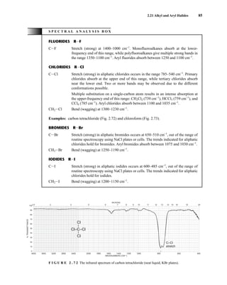 2.21 Alkyl and Aryl Halides 85
S P E C T R A L A N A L Y S I S B O X
FLUORIDES RIF
CIF Stretch (strong) at 1400–1000 cm−1
. Monofluoroalkanes absorb at the lower-
frequency end of this range, while polyfluoroalkanes give multiple strong bands in
the range 1350–1100 cm−1
. Aryl fluorides absorb between 1250 and 1100 cm−1
.
CHLORIDES RICl
CICl Stretch (strong) in aliphatic chlorides occurs in the range 785–540 cm−1
. Primary
chlorides absorb at the upper end of this range, while tertiary chlorides absorb
near the lower end. Two or more bands may be observed due to the different
conformations possible.
Multiple substitution on a single-carbon atom results in an intense absorption at
the upper-frequency end of this range: CH2Cl2 (739 cm−1
), HCCl3 (759 cm−1
), and
CCl4 (785 cm−1
). Aryl chlorides absorb between 1100 and 1035 cm−1
.
CH2ICl Bend (wagging) at 1300–1230 cm−1
.
Examples: carbon tetrachloride (Fig. 2.72) and chloroform (Fig. 2.73).
BROMIDES RIBr
CIBr Stretch (strong) in aliphatic bromides occurs at 650–510 cm−1
, out of the range of
routine spectroscopy using NaCl plates or cells. The trends indicated for aliphatic
chlorides hold for bromides. Aryl bromides absorb between 1075 and 1030 cm−1
.
CH2IBr Bend (wagging) at 1250–1190 cm−1
.
IODIDES RII
CII Stretch (strong) in aliphatic iodides occurs at 600–485 cm−1
, out of the range of
routine spectroscopy using NaCl plates or cells. The trends indicated for aliphatic
chlorides hold for iodides.
CH2II Bend (wagging) at 1200–1150 cm−1
.
4000 3600 3200 2800 2400 2000 1800 1600 1400 1200 1000 800 600 400
WAVENUMBERS (CM–1)
2.5 3 4 5 6 7 8 9 10 11 12 13 14 15 16 19 25
100
90
80
70
60
50
40
30
20
10
0
MICRONS
%
TRANSMITTANCE
Cl–C–Cl
Cl
–
–
Cl
C–Cl
stretch
F I G U R E 2 . 7 2 The infrared spectrum of carbon tetrachloride (neat liquid, KBr plates).
14782_02_Ch2_p015-104.pp2.qxd 1/25/08 10:27 AM Page 85
 