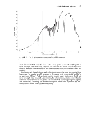 about 4000 cm−1
to 2500 cm−1
. This effect is often seen in spectra determined with KBr pellets in
which the sample is either opaque or not ground to a sufficiently fine granule size; a rising baseline
results as one moves to lower frequencies. The autobaseline procedure will also help to combat this
problem.
Finally, there will always be instances when the computer subtraction of the background will not
be complete. This situation is readily recognized by the presence of the carbon dioxide “doublet” in
the spectrum at 2350 cm–1
. Peaks at this wavenumber value are usually due to carbon dioxide and
not to the sample being measured. A disconcerting, but not uncommon, situation occurs when the
subtraction procedure favors the background. This causes the CO2 doublet to go “negative” (upward
from the baseline). Fortunately, few other functional groups absorb in the region near 2350 cm–1
,
making identification of the CO2 peaks relatively easy.
2.22 The Background Spectrum 87
5
3000 2000 1500
Wavenumbers (cm−1)
Single
Beam
1000 500
10
15
20
25
30
35
40
45
50
55
60
65
70
F I G U R E 2 . 7 4 A background spectrum determined by an FT-IR instrument.
14782_02_Ch2_p015-104.pp2.qxd 1/25/08 10:27 AM Page 87
 