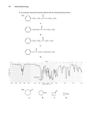 94 Infrared Spectroscopy
5. In each part, choose the structure that best fits the infrared spectrum shown.
*(a)
*(b) O
O
O
O
A B C D
4000 3600 3200 2800 2400 2000 1800 1600 1400 1200 1000 800 600 400
WAVENUMBERS (CM–1)
2.5 3 4 5 6 7 8 9 10 11 12 13 14 15 16 19 25
100
90
80
70
60
50
40
30
20
10
0
MICRONS
%
TRANSMITTANCE
1712 cm–1
CH2 CH2 CH2 CH3
C O
O
CH2 CH2 CH2 CH3
C
O
O CH2 CH CH CH3
C
O
CH CH CH2 CH3
C O
O
A
B
C
D
14782_02_Ch2_p015-104.pp2.qxd 1/25/08 10:27 AM Page 94
 