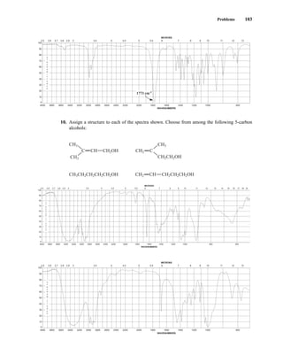 Problems 103
10. Assign a structure to each of the spectra shown. Choose from among the following 5-carbon
alcohols:
4000 3800 3600 3400 3200 3000 2800 2600 2400 2200 2000 1800 1600 1400 1200 1000 800
2.5 2.6 2.7 2.8 2.9 3 3.5 4 4.5 5 5.5 6 7 8 9 10 11 12 13
WAVENUMBERS
MICRONS
0
10
20
30
40
50
60
70
80
90
100
%
T
R
A
N
S
M
I
T
T
A
N
C
E
4000 3800 3600 3400 3200 3000 2800 2600 2400 2200 2000 1800 1600 1400 1200 1000 800 600
2.5 2.6 2.7 2.8 2.9 3 3.5 4 4.5 5 5.5 6 7 8 9 10 11 12 13 14 15 16 17 18 19
WAVENUMBERS
MICRONS
0
10
20
30
40
50
60
70
80
90
100
%
T
R
A
N
S
M
I
T
T
A
N
C
E
C CH CH2OH
CH3CH2CH2CH2CH2OH CH2CH2CH2OH
CH2CH2OH
CH3
CH3
CH3
CH
CH2
C
CH2
4000 3800 3600 3400 3200 3000 2800 2600 2400 2200 2000 1800 1600 1400 1200 1000 800
2.5 2.6 2.7 2.8 2.9 3 3.5 4 4.5 5 5.5 6 7 8 9 10 11 12 13
WAVENUMBERS
MICRONS
0
10
20
30
40
50
60
70
80
90
100
%
T
R
A
N
S
M
I
T
T
A
N
C
E
1773 cm-1
14782_02_Ch2_p015-104.pp2.qxd 1/25/08 10:27 AM Page 103
 