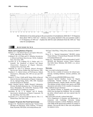 104 Infrared Spectroscopy
11. Substitution of an amino group on the para position of acetophenone shifts the CJO frequency
from about 1685 to 1652 cm−1
, whereas a nitro group attached to the para position yields a
CJO frequency of 1693 cm−1
. Explain the shift for each substituent from the 1685 cm−1
base
value for acetophenone.
4000 3800 3600 3400 3200 3000 2800 2600 2400 2200 2000 1800 1600 1400 1200 1000 800 600
2.5 2.6 2.7 2.8 2.9 3 3.5 4 4.5 5 5.5 6 7 8 9 10 11 12 13 14 15 16 17 18 19
WAVENUMBERS
MICRONS
0
10
20
30
40
50
60
70
80
90
100
%
T
R
A
N
S
M
I
T
T
A
N
C
E
Books and Compilations of Spectra
Bellamy, L. J., The Infrared Spectra of Complex Molecules,
3rd ed., John Wiley, New York, 1975.
Colthrup, N. B., L. H. Daly, and S. E. Wiberley, Introduction
to Infrared and Raman Spectroscopy, 3rd ed., Academic
Press, New York, 1990.
Lin-Vien, D., N. B. Colthrup, W. G. Fateley, and J. G.
Grasselli, The Handbook of Infrared and Raman
Characteristic Frequencies of Organic Molecules,
Academic Press, New York, 1991.
Nakanishi, K., and P. H. Solomon, Infrared Absorption
Spectroscopy, 2nd ed., Holden–Day, San Francisco, 1998.
Pouchert, C. J., Aldrich Library of FT-IR Spectra, Aldrich
Chemical Co., Milwaukee, WI, 1985 (1st ed.) and 1997
(2nd ed.).
Pretsch, E., T. Clerc, J. Seibl, and W. Simon, Tables of Spectral
Data for Structure Determination of Organic Compounds,
3rd ed., Springer-Verlag, Berlin, 1998, 1989. Translated
from the German by K. Biemann.
Sadtler Standard Spectra, Sadtler Research Laboratories
Division, Bio-Rad Laboratories, Inc., 3316 Spring Garden
Street, Philadelphia, PA 19104-2596. Numerous FT-IR
search libraries are available for computers.
Silverstein, R. M., F. X. Webster, and D. Kiemle,
Spectrometric Identification of Organic Compounds, 7th
ed., John Wiley, New York, 2005.
Szymanski, H. A., Interpreted Infrared Spectra, Vols. 1–3,
Plenum Press, New York, 1980.
Computer Programs that Teach Spectroscopy
Clough, F. W., “Introduction to Spectroscopy,” Version 2.0 for
MS-DOS and Macintosh, Trinity Software, 74 Summit
Road, Plymouth, NH 03264; www.trinitysoftware.com
R E F E R E N C E S
“IR Tutor,” John Wiley, 1 Wiley Drive, Somerset, NJ 08875-
1272.
Pavia, D. L., “Spectral Interpretation,” MS-DOS version,
Trinity Software, 74 Summit Road, Plymouth, NH 03264;
www.trinitysoftware.com
Schatz, P. F., “Spectrabook I and II and Spectradeck I and II,”
MS-DOS and Macintosh versions, Falcon Software,
One Hollis Street, Wellesley, MA 02482; www. falcon-
software.com
Web sites
http://www.dq.fct.unl.pt/qoa/jas/ir.html
This site lists a number of resources for infrared spec-
troscopy, including databases, tutorials, problems, and
theory.
http://www.aist.go.jp/RIODB/SDBS/menu-e.html
Integrated Spectral DataBase System for Organic
Compounds, National Institute of Materials and
Chemical Research, Tsukuba, Ibaraki 305-8565, Japan.
This database includes infrared, mass spectra, and NMR
data (proton and carbon-13) for a number of compounds.
http://webbook.nist.gov/chemistry/
The National Institute of Standards and Technology
(NIST) has developed the WebBook. This site includes
gas phase infrared spectra and mass spectral data for
compounds.
http://www.chem.ucla.edu/~webnmr/index.html
UCLA Department of Chemistry and Biochemistry in
connection with Cambridge University Isotope
Laboratories maintains a website, WebSpecta, which pro-
vides NMR and IR spectroscopy problems for students to
interpret. They provide links to other sites with problems
for students to solve.
14782_02_Ch2_p015-104.pp2.qxd 1/25/08 10:27 AM Page 104
 