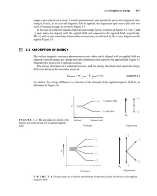3.3 Absorption of Energy 107
3.3 ABSORPTION OF ENERGY
The nuclear magnetic resonance phenomenon occurs when nuclei aligned with an applied field are
induced to absorb energy and change their spin orientation with respect to the applied field. Figure 3.5
illustrates this process for a hydrogen nucleus.
The energy absorption is a quantized process, and the energy absorbed must equal the energy
difference between the two states involved.
Eabsorbed = (E−⎯
1
2
⎯ state − E+⎯
1
2
⎯ state) = hu Equation 3.2
In practice, this energy difference is a function of the strength of the applied magnetic field B0, as
illustrated in Figure 3.6.
F I G U R E 3 . 3 The spin states of a proton in the
absence and in the presence of an applied magnetic
field.
F I G U R E 3 . 4 The spin states of a chlorine atom both in the presence and in the absence of an applied
magnetic field.
magnet were placed on a pivot, it would spontaneously spin around the pivot into alignment (low
energy). Hence, as an external magnetic field is applied, the degenerate spin states split into two
states of unequal energy, as shown in Figure 3.3.
In the case of a chlorine nucleus, there are four energy levels, as shown in Figure 3.4. The +⎯
3
2
⎯ and
−⎯
3
2
⎯ spin states are aligned with the applied field and opposed to the applied field, respectively.
The +⎯
1
2
⎯ and −⎯
1
2
⎯ spin states have intermediate orientations, as indicated by the vector diagram on the
right in Figure 3.4.
14782_03_Ch3_p105-176.pp2.qxd 2/1/08 10:56 PM Page 107
 