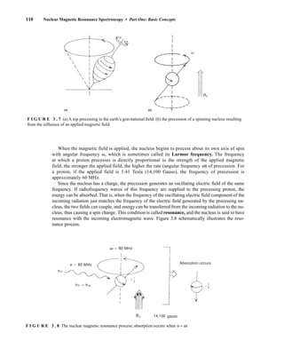 When the magnetic field is applied, the nucleus begins to precess about its own axis of spin
with angular frequency , which is sometimes called its Larmor frequency. The frequency
at which a proton precesses is directly proportional to the strength of the applied magnetic
field; the stronger the applied field, the higher the rate (angular frequency w) of precession. For
a proton, if the applied field is 1.41 Tesla (14,100 Gauss), the frequency of precession is
approximately 60 MHz.
Since the nucleus has a charge, the precession generates an oscillating electric field of the same
frequency. If radiofrequency waves of this frequency are supplied to the precessing proton, the
energy can be absorbed. That is, when the frequency of the oscillating electric field component of the
incoming radiation just matches the frequency of the electric field generated by the precessing nu-
cleus, the two fields can couple, and energy can be transferred from the incoming radiation to the nu-
cleus, thus causing a spin change. This condition is called resonance, and the nucleus is said to have
resonance with the incoming electromagnetic wave. Figure 3.8 schematically illustrates the reso-
nance process.
110 Nuclear Magnetic Resonance Spectroscopy • Part One: Basic Concepts
F I G U R E 3 . 7 (a) A top precessing in the earth’s gravitational field; (b) the precession of a spinning nucleus resulting
from the influence of an applied magnetic field.
F I G U R E 3 . 8 The nuclear magnetic resonance process; absorption occurs when u = w.
14782_03_Ch3_p105-176.pp2.qxd 2/1/08 10:56 PM Page 110
 