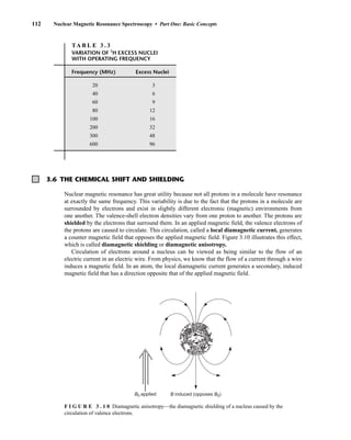 112 Nuclear Magnetic Resonance Spectroscopy • Part One: Basic Concepts
3.6 THE CHEMICAL SHIFT AND SHIELDING
Nuclear magnetic resonance has great utility because not all protons in a molecule have resonance
at exactly the same frequency. This variability is due to the fact that the protons in a molecule are
surrounded by electrons and exist in slightly different electronic (magnetic) environments from
one another. The valence-shell electron densities vary from one proton to another. The protons are
shielded by the electrons that surround them. In an applied magnetic field, the valence electrons of
the protons are caused to circulate. This circulation, called a local diamagnetic current, generates
a counter magnetic field that opposes the applied magnetic field. Figure 3.10 illustrates this effect,
which is called diamagnetic shielding or diamagnetic anisotropy.
Circulation of electrons around a nucleus can be viewed as being similar to the flow of an
electric current in an electric wire. From physics, we know that the flow of a current through a wire
induces a magnetic field. In an atom, the local diamagnetic current generates a secondary, induced
magnetic field that has a direction opposite that of the applied magnetic field.
TA B L E 3 . 3
VARIATION OF 1
H EXCESS NUCLEI
WITH OPERATING FREQUENCY
Frequency (MHz) Excess Nuclei
20 3
40 6
60 9
80 12
100 16
200 32
300 48
600 96
B induced (opposes B0)
B0 applied
+
F I G U R E 3 . 1 0 Diamagnetic anisotropy—the diamagnetic shielding of a nucleus caused by the
circulation of valence electrons.
14782_03_Ch3_p105-176.pp2.qxd 2/1/08 10:56 PM Page 112
 