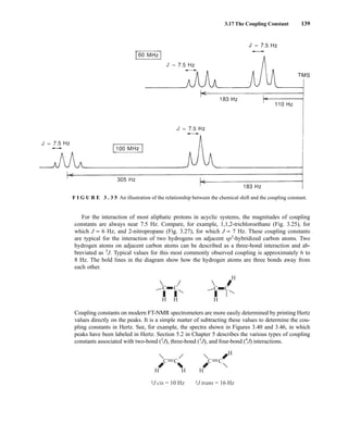 3.17 The Coupling Constant 139
For the interaction of most aliphatic protons in acyclic systems, the magnitudes of coupling
constants are always near 7.5 Hz. Compare, for example, 1,1,2-trichloroethane (Fig. 3.25), for
which J = 6 Hz, and 2-nitropropane (Fig. 3.27), for which J = 7 Hz. These coupling constants
are typical for the interaction of two hydrogens on adjacent sp3
-hybridized carbon atoms. Two
hydrogen atoms on adjacent carbon atoms can be described as a three-bond interaction and ab-
breviated as 3
J. Typical values for this most commonly observed coupling is approximately 6 to
8 Hz. The bold lines in the diagram show how the hydrogen atoms are three bonds away from
each other.
Coupling constants on modern FT-NMR spectrometers are more easily determined by printing Hertz
values directly on the peaks. It is a simple matter of subtracting these values to determine the cou-
pling constants in Hertz. See, for example, the spectra shown in Figures 3.40 and 3.46, in which
peaks have been labeled in Hertz. Section 5.2 in Chapter 5 describes the various types of coupling
constants associated with two-bond (2
J), three-bond (3
J), and four-bond (4
J) interactions.
C C
H H
3J cis = 10 Hz 3J trans = 16 Hz
C C
H
H
C
H
C
H
C
H
C
H
F I G U R E 3 . 3 5 An illustration of the relationship between the chemical shift and the coupling constant.
14782_03_Ch3_p105-176.pp2.qxd 2/1/08 10:56 PM Page 139
 