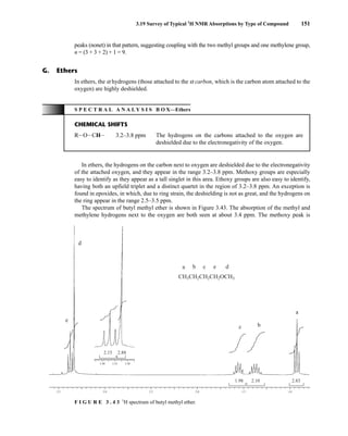 3.19 Survey of Typical 1
H NMR Absorptions by Type of Compound 151
In ethers, the a hydrogens (those attached to the a carbon, which is the carbon atom attached to the
oxygen) are highly deshielded.
G. Ethers
In ethers, the hydrogens on the carbon next to oxygen are deshielded due to the electronegativity
of the attached oxygen, and they appear in the range 3.2–3.8 ppm. Methoxy groups are especially
easy to identify as they appear as a tall singlet in this area. Ethoxy groups are also easy to identify,
having both an upfield triplet and a distinct quartet in the region of 3.2–3.8 ppm. An exception is
found in epoxides, in which, due to ring strain, the deshielding is not as great, and the hydrogens on
the ring appear in the range 2.5–3.5 ppm.
The spectrum of butyl methyl ether is shown in Figure 3.43. The absorption of the methyl and
methylene hydrogens next to the oxygen are both seen at about 3.4 ppm. The methoxy peak is
S P E C T R A L A N A L Y S I S B O X—Ethers
CHEMICAL SHIFTS
RIOICHI 3.2–3.8 ppm The hydrogens on the carbons attached to the oxygen are
deshielded due to the electronegativity of the oxygen.
e
d
c
a b c e d
b
a
CH3CH2CH2CH2OCH3
3.5
3.35 3.30
3.40
3.0 2.5 2.0 1.5 1.0
2.10
1.98
2.15 2.88
2.83
F I G U R E 3 . 4 3 1
H spectrum of butyl methyl ether.
peaks (nonet) in that pattern, suggesting coupling with the two methyl groups and one methylene group,
n = (3 + 3 + 2) + 1 = 9.
14782_03_Ch3_p105-176.pp2.qxd 2/1/08 10:56 PM Page 151
 
