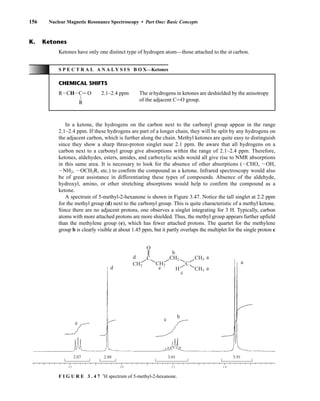 156 Nuclear Magnetic Resonance Spectroscopy • Part One: Basic Concepts
2.5 2.0 1.5 1.0
2.88
2.07 3.01 5.91
d
e
c
b
a
c
a
a
e
b
C
O
d
CH3 CH2
CH2
C CH3
CH3
H
F I G U R E 3 . 4 7 1
H spectrum of 5-methyl-2-hexanone.
Ketones have only one distinct type of hydrogen atom—those attached to the a carbon.
K. Ketones
In a ketone, the hydrogens on the carbon next to the carbonyl group appear in the range
2.1–2.4 ppm. If these hydrogens are part of a longer chain, they will be split by any hydrogens on
the adjacent carbon, which is further along the chain. Methyl ketones are quite easy to distinguish
since they show a sharp three-proton singlet near 2.1 ppm. Be aware that all hydrogens on a
carbon next to a carbonyl group give absorptions within the range of 2.1–2.4 ppm. Therefore,
ketones, aldehydes, esters, amides, and carboxylic acids would all give rise to NMR absorptions
in this same area. It is necessary to look for the absence of other absorptions (ICHO, IOH,
INH2, IOCH2R, etc.) to confirm the compound as a ketone. Infrared spectroscopy would also
be of great assistance in differentiating these types of compounds. Absence of the aldehyde,
hydroxyl, amino, or ether stretching absorptions would help to confirm the compound as a
ketone.
A spectrum of 5-methyl-2-hexanone is shown in Figure 3.47. Notice the tall singlet at 2.2 ppm
for the methyl group (d) next to the carbonyl group. This is quite characteristic of a methyl ketone.
Since there are no adjacent protons, one observes a singlet integrating for 3 H. Typically, carbon
atoms with more attached protons are more shielded. Thus, the methyl group appears further upfield
than the methylene group (e), which has fewer attached protons. The quartet for the methylene
group b is clearly visible at about 1.45 ppm, but it partly overlaps the multiplet for the single proton c
S P E C T R A L A N A L Y S I S B O X—Ketones
CHEMICAL SHIFTS
RICHICJ O 2.1–2.4 ppm The a hydrogens in ketones are deshielded by the anisotropy
L of the adjacent CJO group.
R
14782_03_Ch3_p105-176.pp2.qxd 2/1/08 10:56 PM Page 156
 