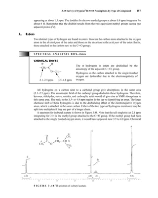 3.19 Survey of Typical 1
H NMR Absorptions by Type of Compound 157
appearing at about 1.5 ppm. The doublet for the two methyl groups at about 0.9 ppm integrates for
about 6 H. Remember that the doublet results from the two equivalent methyl groups seeing one
adjacent proton (3
J).
Two distinct types of hydrogen are found in esters: those on the carbon atom attached to the oxygen
atom in the alcohol part of the ester and those on the a carbon in the acid part of the ester (that is,
those attached to the carbon next to the CJO group).
L. Esters
S P E C T R A L A N A L Y S I S B O X—Esters
CHEMICAL SHIFTS
The a hydrogens in esters are deshielded by the
anisotropy of the adjacent (CJO) group.
Hydrogens on the carbon attached to the single-bonded
oxygen are deshielded due to the electronegativity of
oxygen.
All hydrogens on a carbon next to a carbonyl group give absorptions in the same area
(2.1–2.5 ppm). The anisotropic field of the carbonyl group deshields these hydrogens. Therefore,
ketones, aldehydes, esters, amides, and carboxylic acids would all give rise to NMR absorptions in
this same area. The peak in the 3.5- to 4.8-ppm region is the key to identifying an ester. The large
chemical shift of these hydrogens is due to the deshielding effect of the electronegative oxygen
atom, which is attached to the same carbon. Either of the two types of hydrogens mentioned may be
split into multiplets if they are part of a longer chain.
A spectrum for isobutyl acetate is shown in Figure 3.48. Note that the tall singlet (c) at 2.1 ppm
integrating for 3 H is the methyl group attached to the CJO group. If the methyl group had been
attached to the singly bonded oxygen atom, it would have appeared near 3.5 to 4.0 ppm. Chemical
2.00
3.5 3.0 2.5 2.0 1.5 1.0
d
c
b
a
2.83 1.14 5.96
O
CH b
d
a
a
c
CH3
CH3
CH3
C CH2
O
F I G U R E 3 . 4 8 1
H spectrum of isobutyl acetate.
a O
ICH2IC
OICH2I
J
I
2.1–2.5 ppm 3.5–4.8 ppm
14782_03_Ch3_p105-176.pp2.qxd 2/1/08 10:56 PM Page 157
 