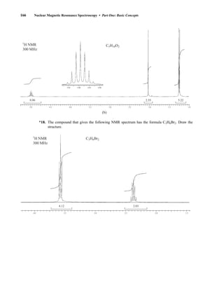 166 Nuclear Magnetic Resonance Spectroscopy • Part One: Basic Concepts
*18. The compound that gives the following NMR spectrum has the formula C3H6Br2. Draw the
structure.
2.03
4.12
4.0 3.5 3.0 2.5 2.0 1.5
C3H6Br2
1
H NMR
300 MHz
5.22
2.55
0.86
5.05
5.0 4.5 4.0 3.5 3.0 2.5 2.0 1.5 1.0
5.00 4.95 4.90
C5H10O2
1
H NMR
300 MHz
(b)
14782_03_Ch3_p105-176.pp2.qxd 2/1/08 10:56 PM Page 166
 