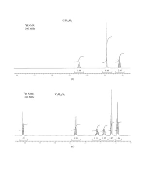 4.0 3.5 3.0 2.5 2.0 1.5 1.0 0.5
1.94
1.87
1.35
1.31
1.30
1.33
(c)
1
H NMR
300 MHz
C7H14O2
1
H NMR
300 MHz
4.0 3.5 3.0 2.5 2.0 1.5 1.0
2.97
1.98 8.60
C7H14O2
(b)
14782_03_Ch3_p105-176.pp2.qxd 2/1/08 10:56 PM Page 168
 